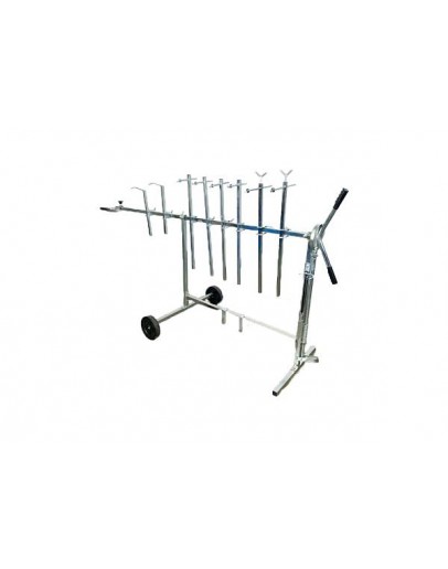 Mobile rotating panel stand